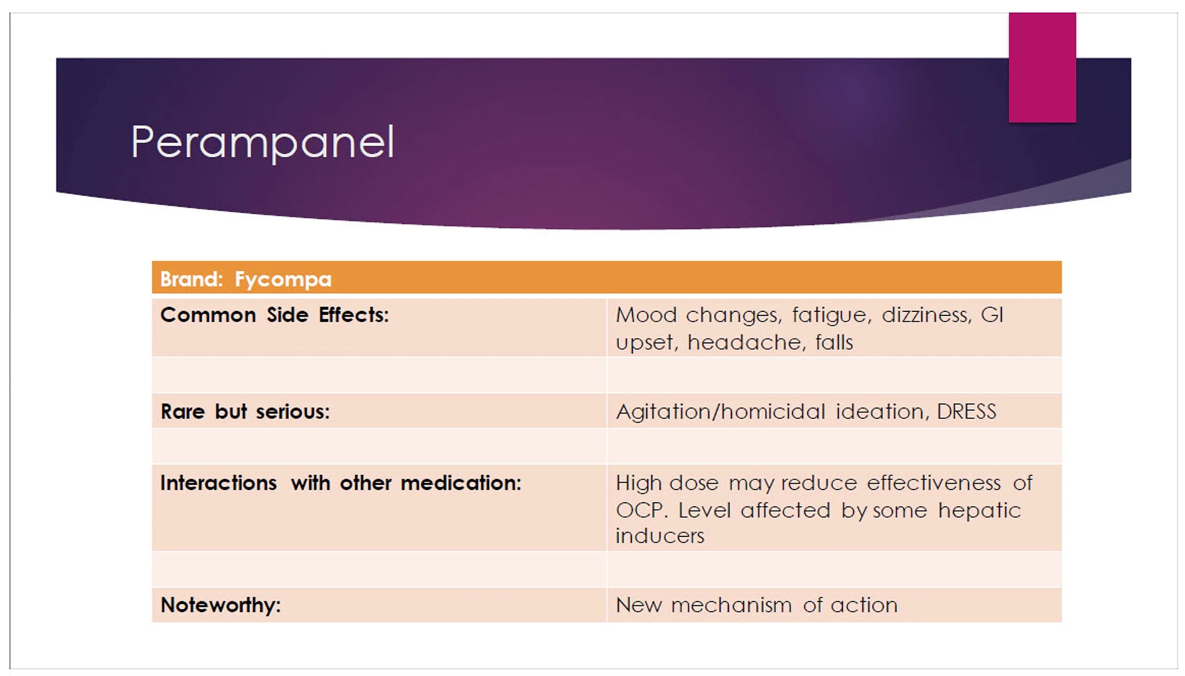 Antiepileptic medications