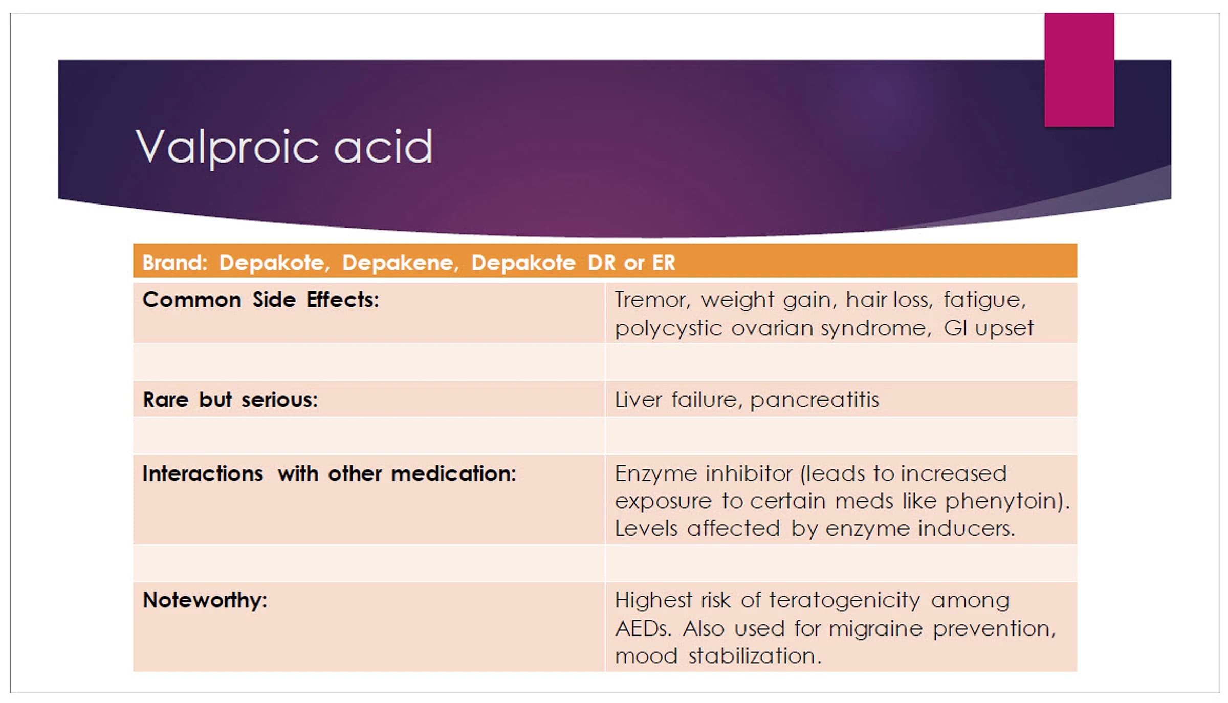 Antiepileptic medications