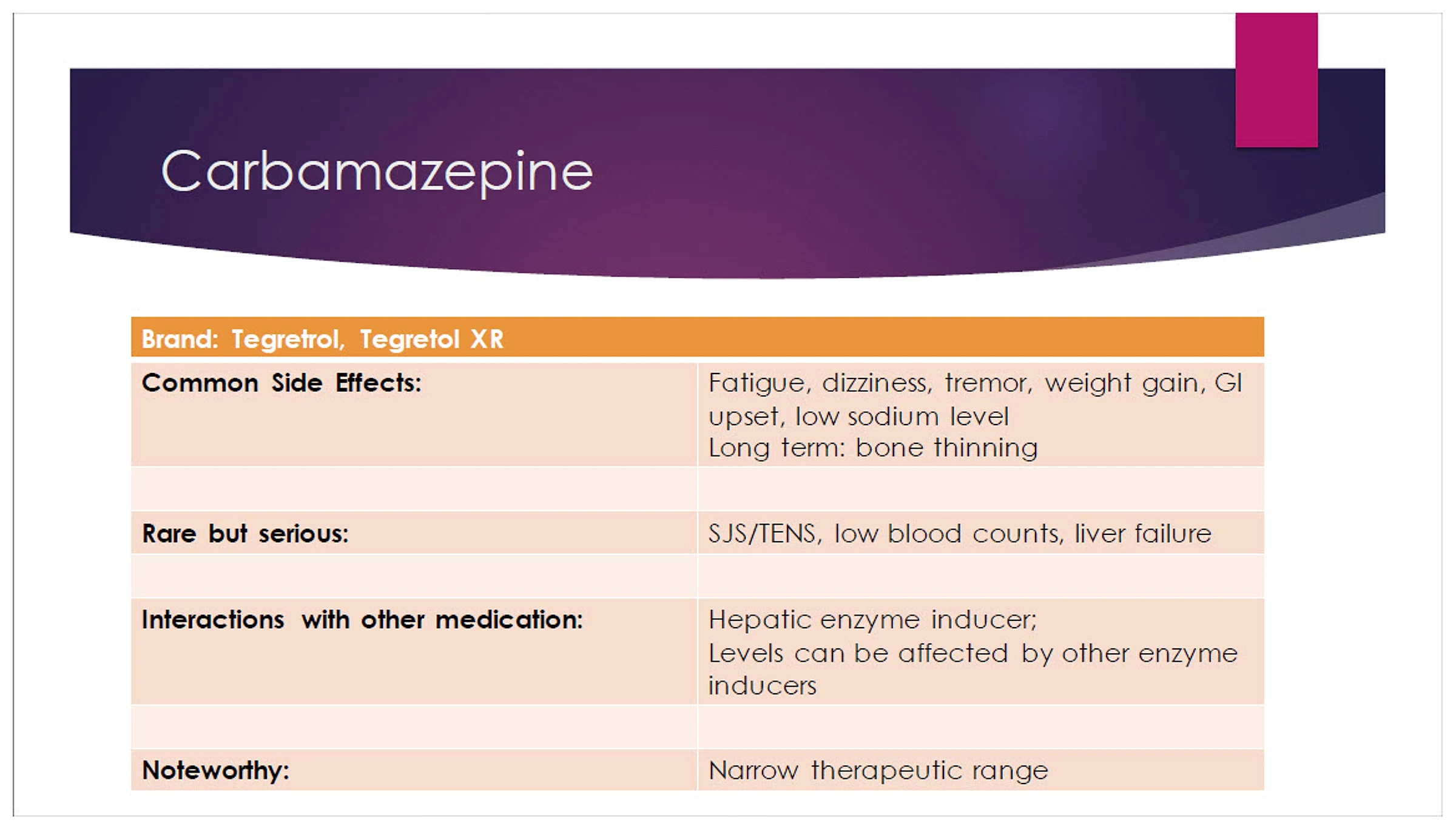 Antiepileptic medications